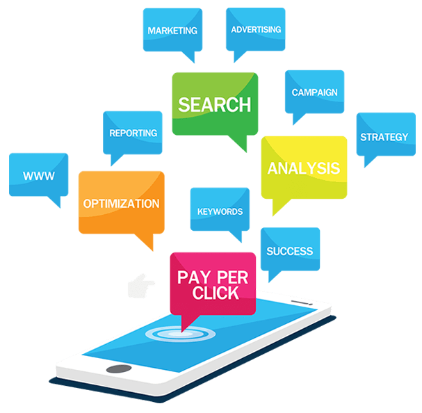 pay per click marketing services